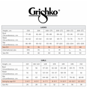 GONNA GRISHKO