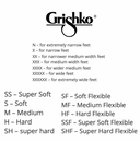 PUNTE GRISHKO STREAMPOINTE